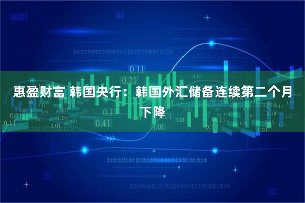 惠盈财富 韩国央行：韩国外汇储备连续第二个月下降